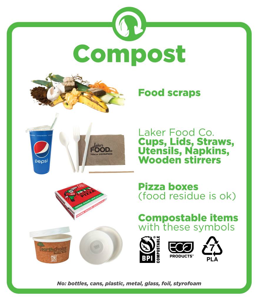 Compost materials